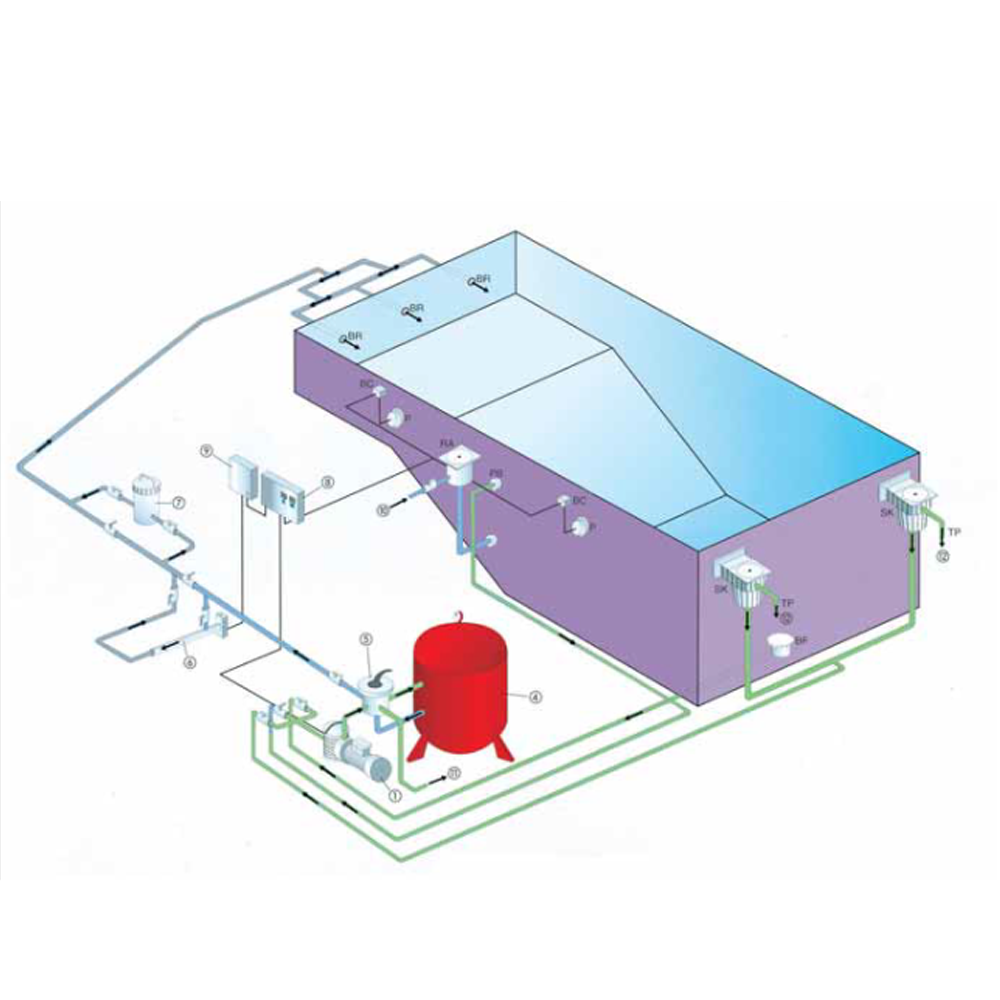 SISTEMA BORDO SFIORO SKIMMER